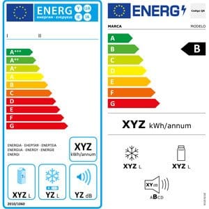 Etiquetas Energéticas de Frigo-Combi antigua y nueva